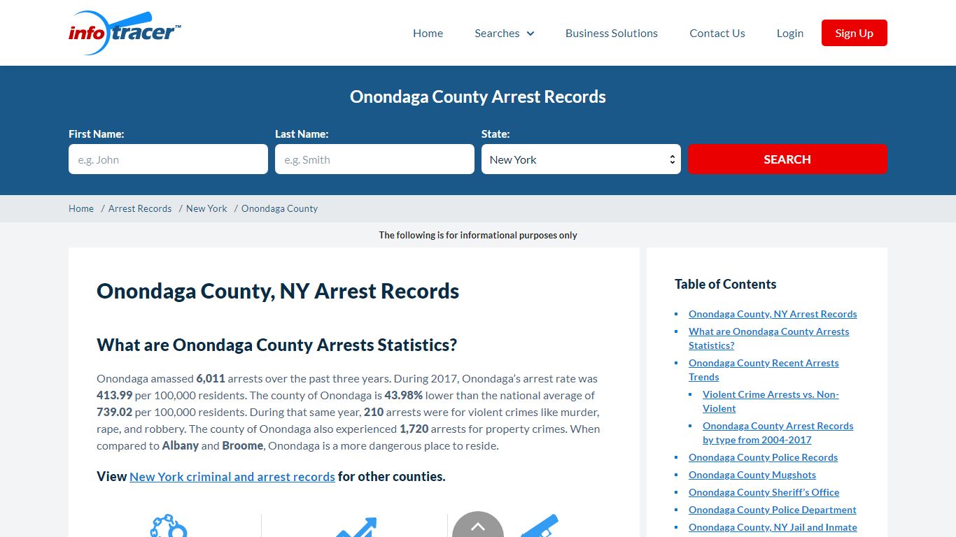 Onondaga County, NY Arrest Records - Infotracer.com